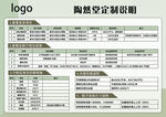 装修表格