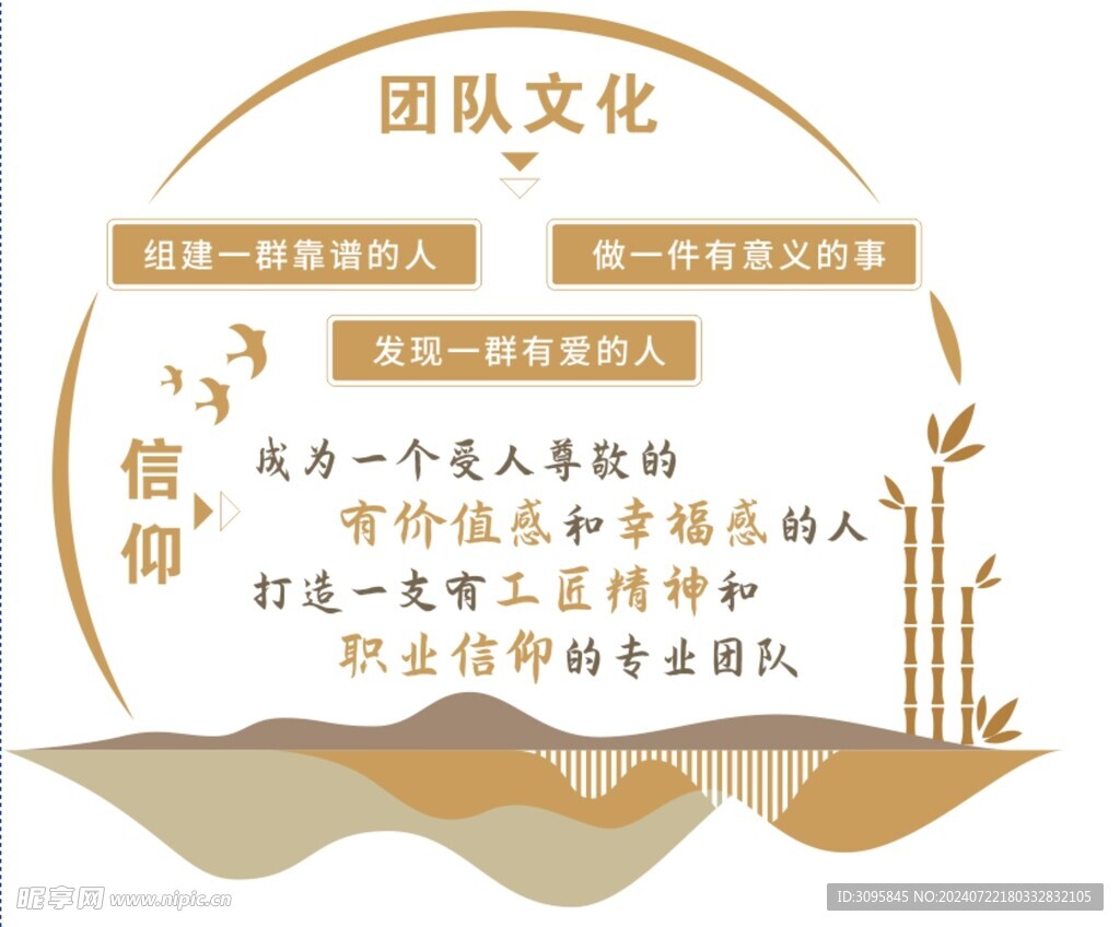 企业文化团队文化