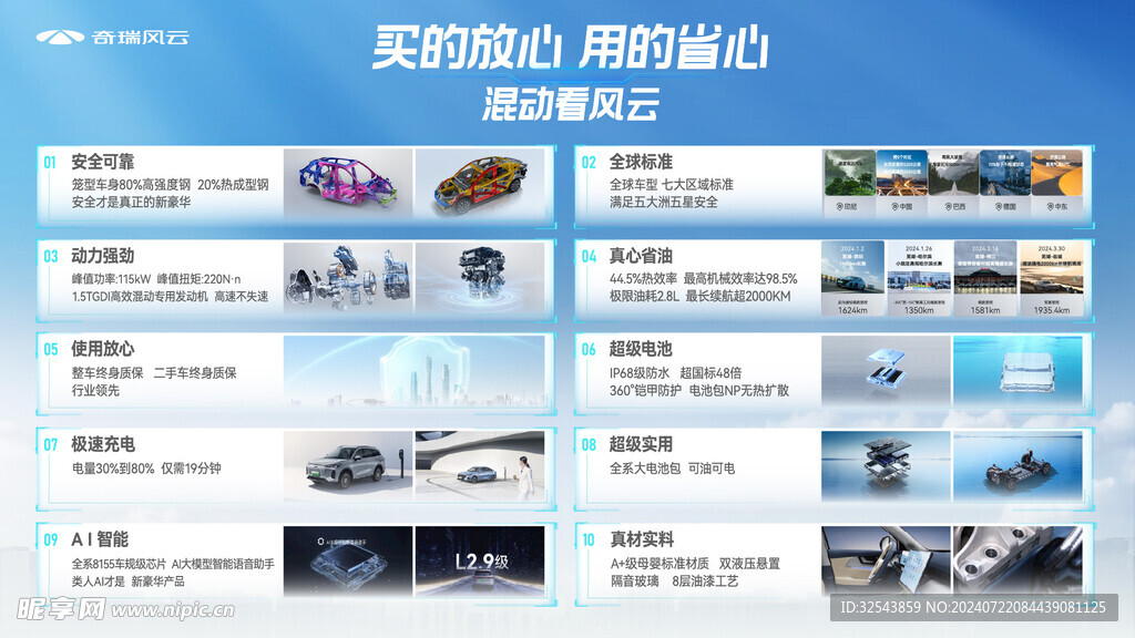 奇瑞放心买