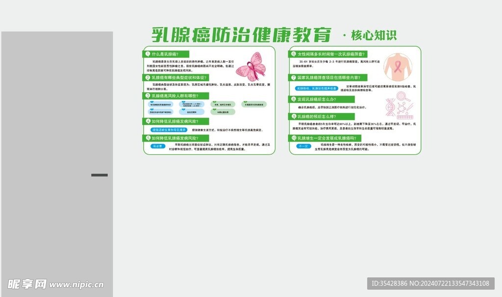 乳腺癌防治健康教育核心信息