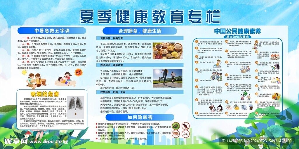 夏季健康教育专栏