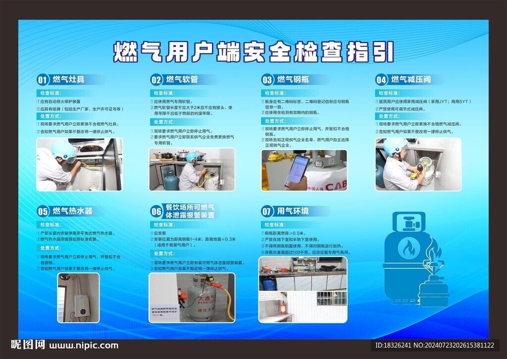 燃气用户端安全检查指引