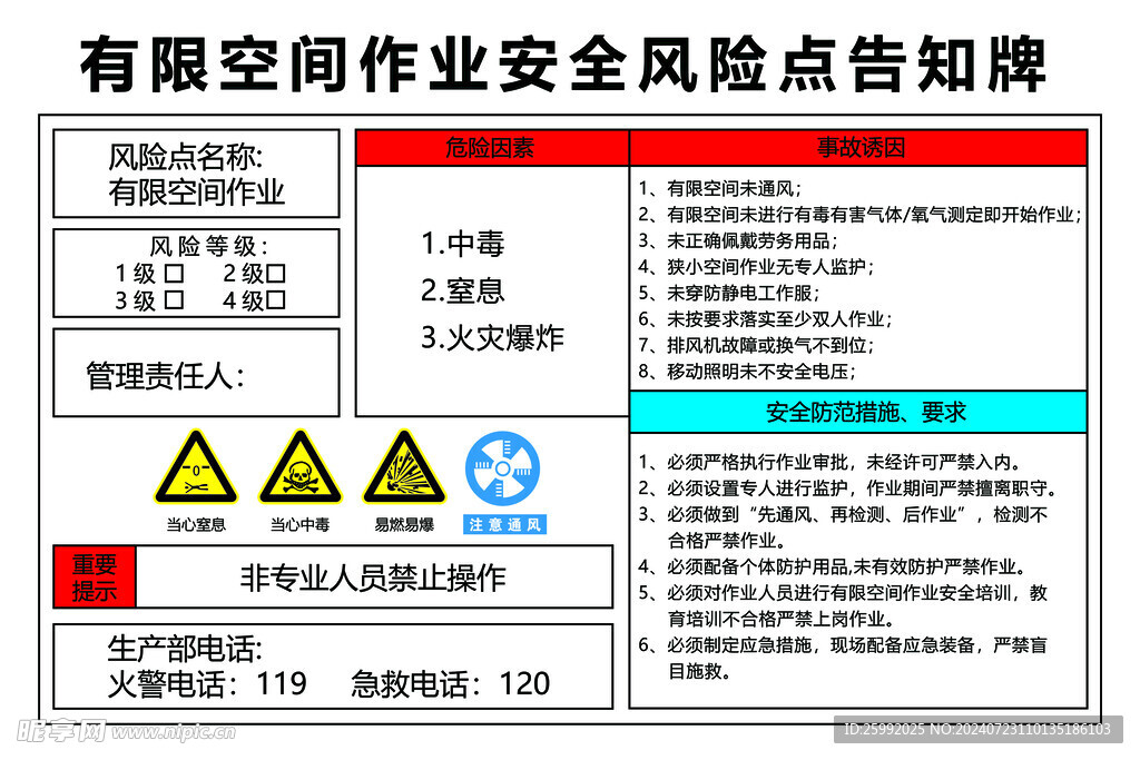 有限空间作业安全风险点告知牌