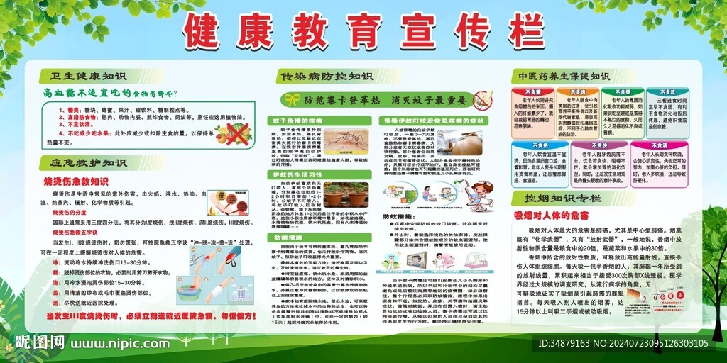 健康教育宣传栏