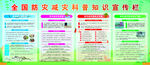 防灾减灾