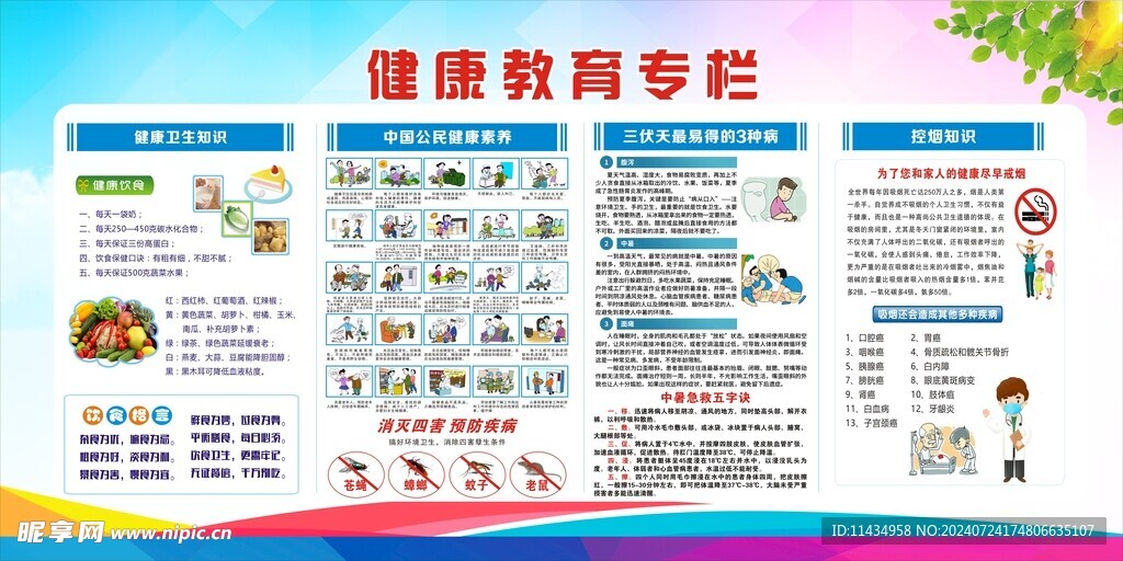 健康教育宣传栏