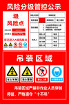 风险分级管控公示