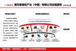 爱玛公司简介