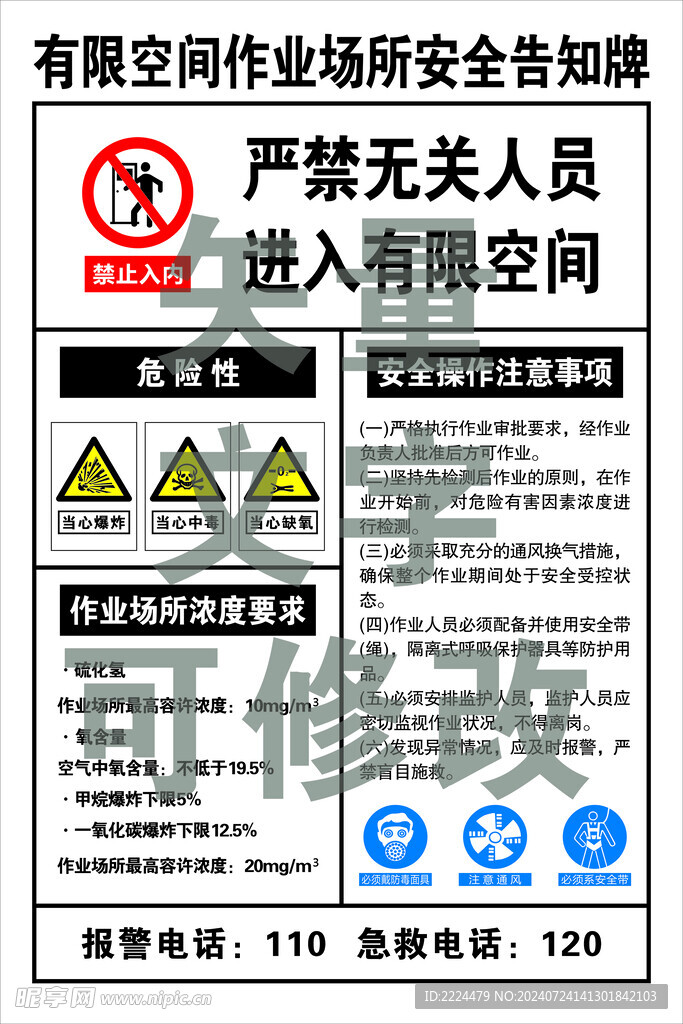 有限空间作业场所安全告知牌