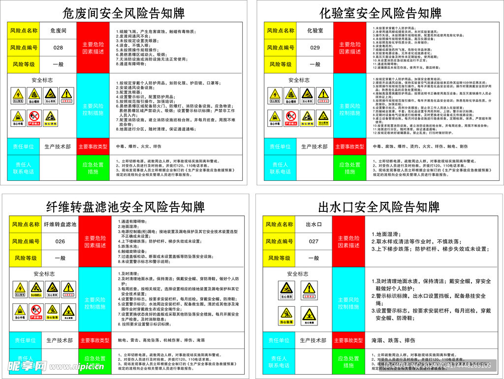 安全风险告知卡 危废间 化验室