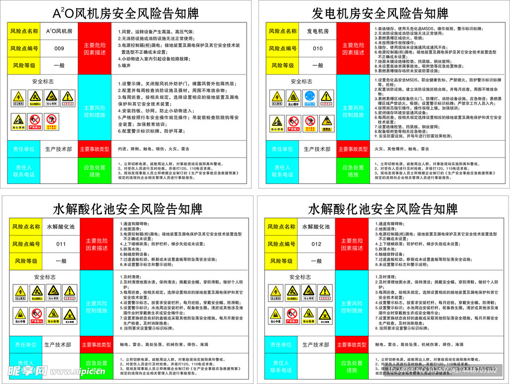 安全风险告知卡 发电机房