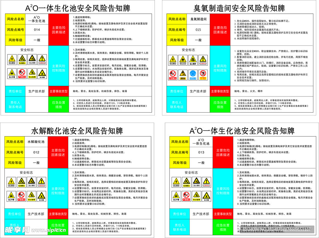 安全风险告知卡 水解酸化池