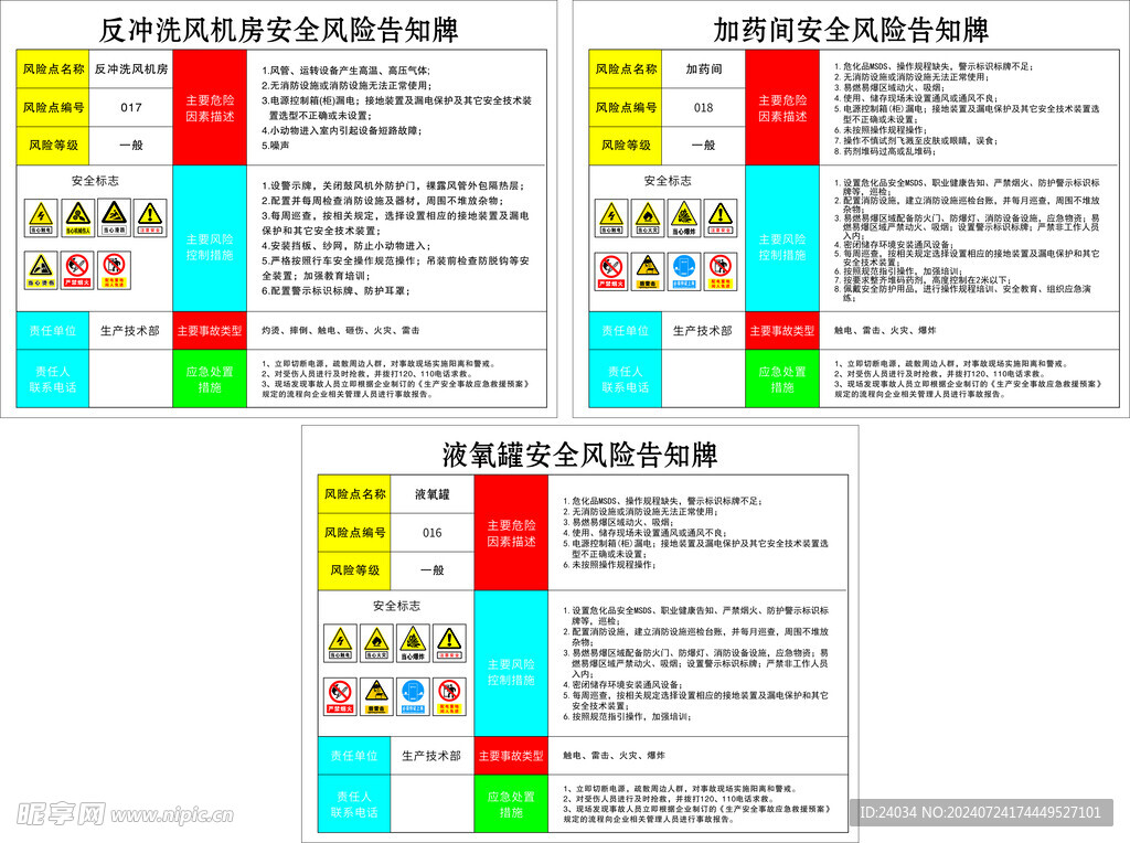 安全风险告知牌 液氧罐 加药间