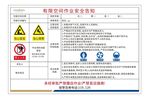 有限空间作业安全告知