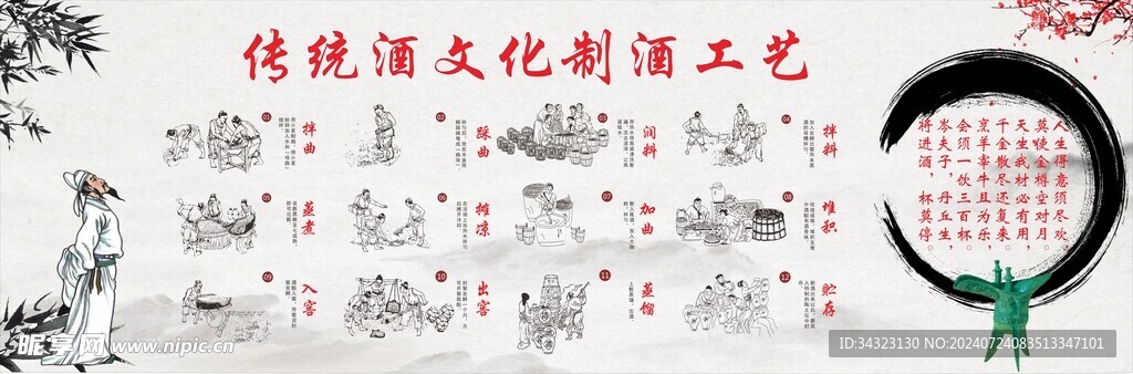 传统酒文化