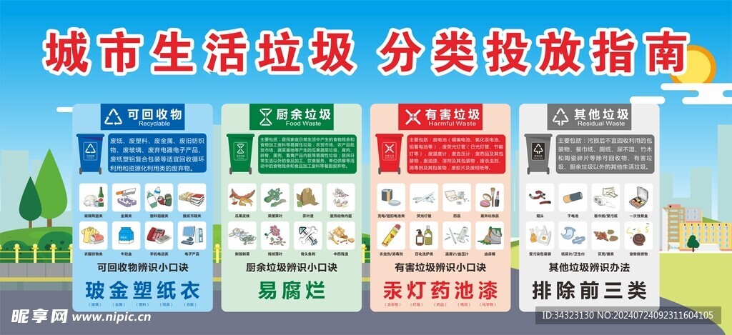垃圾分类