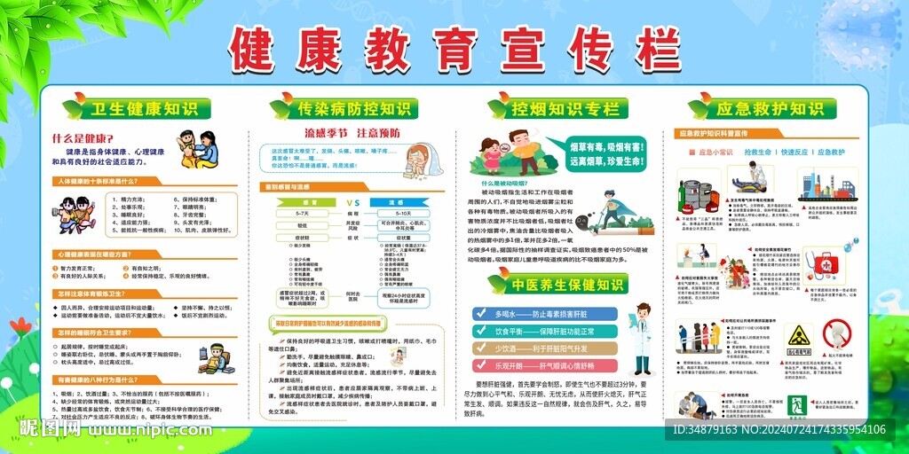健康教育宣传栏