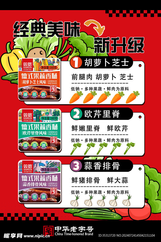 德式肠海报