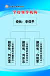 个人名片