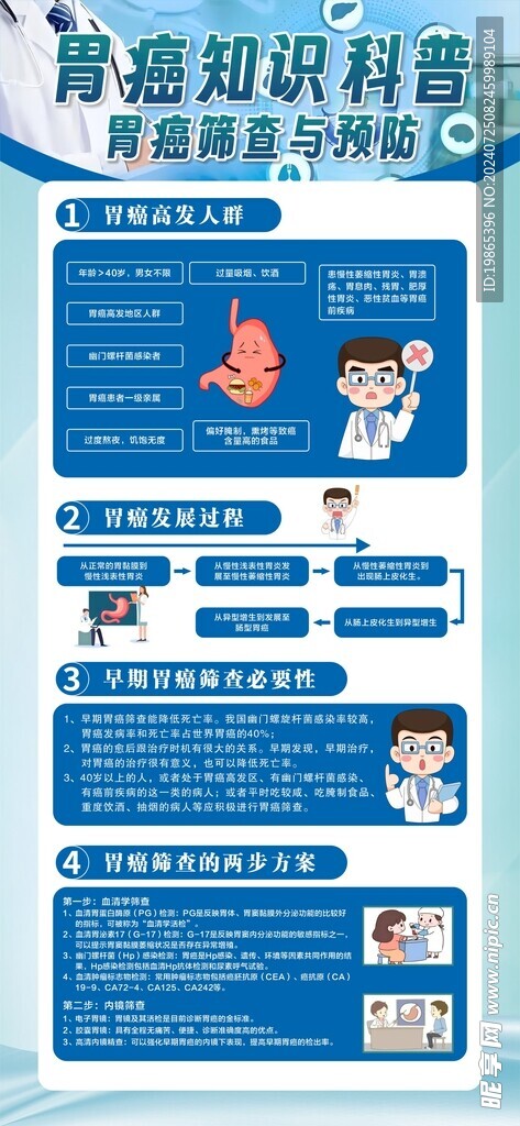 胃癌疾病科普知识宣传展架