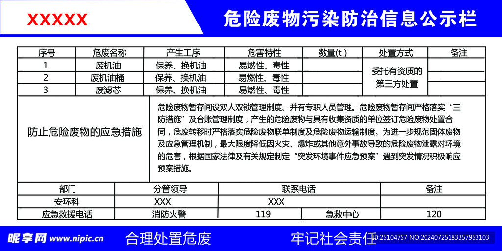 危险废物污染防治信息公示栏