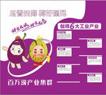 伽师展板设计