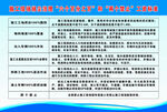 施工现场扬尘治理