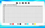 晴雨表