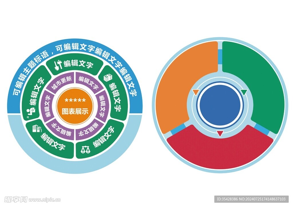 工作体系圆形环绕图表