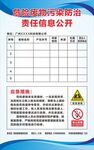 危废公示牌