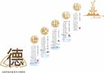 校园文化墙