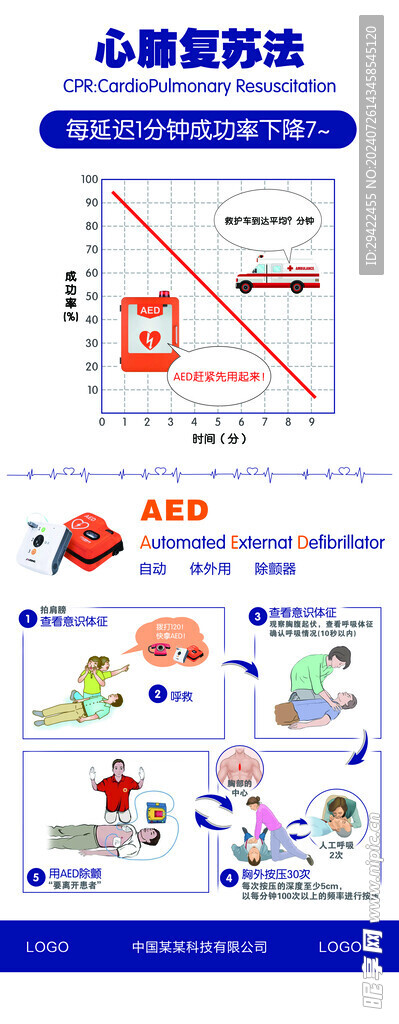 AED产品海报展架