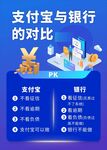 金融海报