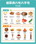 糖尿病  八吃八不吃  零食篇