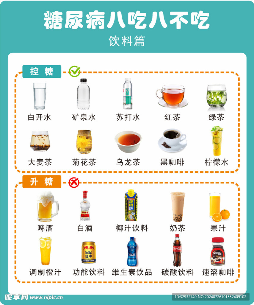 糖尿病八吃八不吃  饮料篇