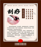 刮痧