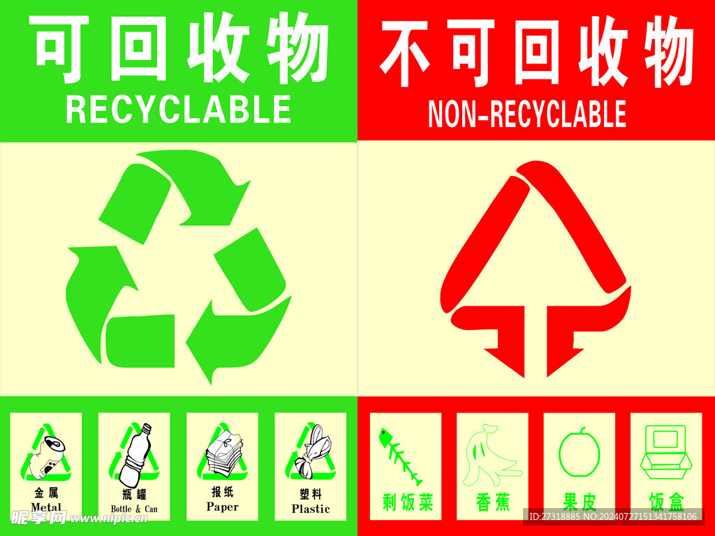 不可回收可回收垃圾