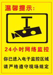 24h监控