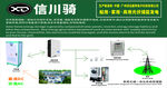 新能源 光伏海报