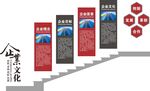 企业文化墙
