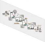 企业文化墙