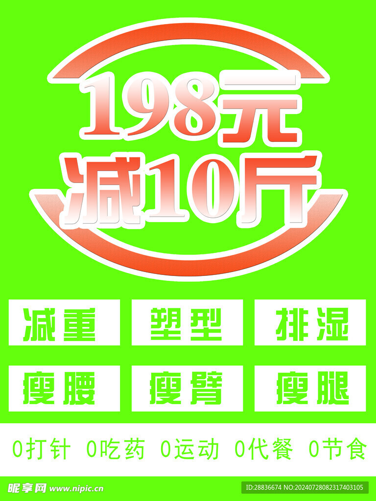 减肥 展板