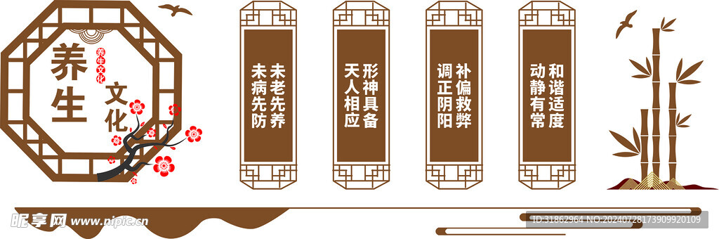 养生文化  文化墙