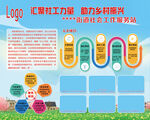 社区志愿服务展板