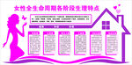 妇女生理期特点