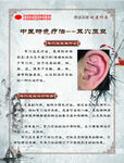 中医特色疗法之耳穴压豆