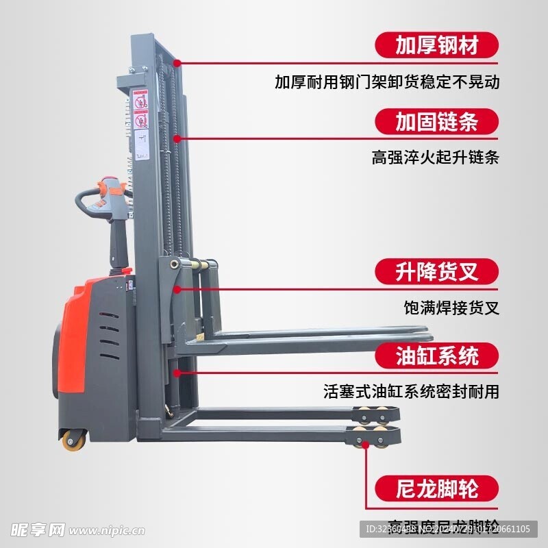 叉车位置标注主图