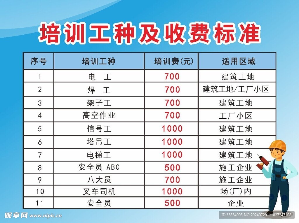 建筑工种培训