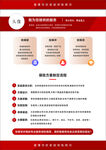 保险海报 个人业务海报