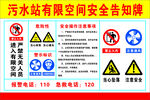 污水站有限空间安全告知牌